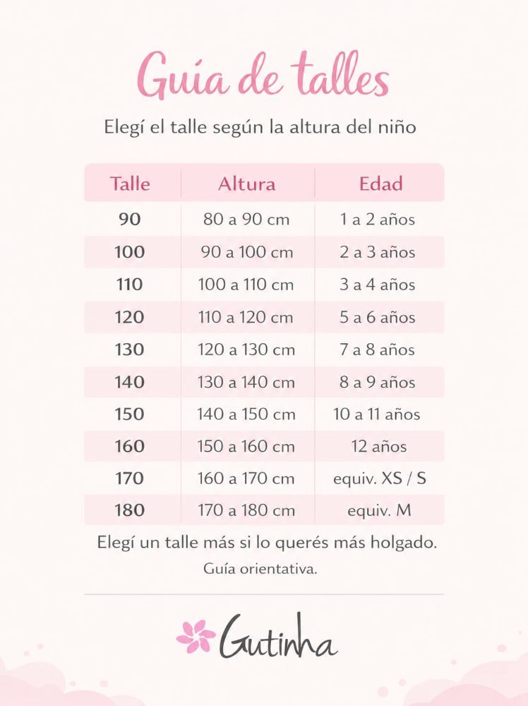 Guía de talles